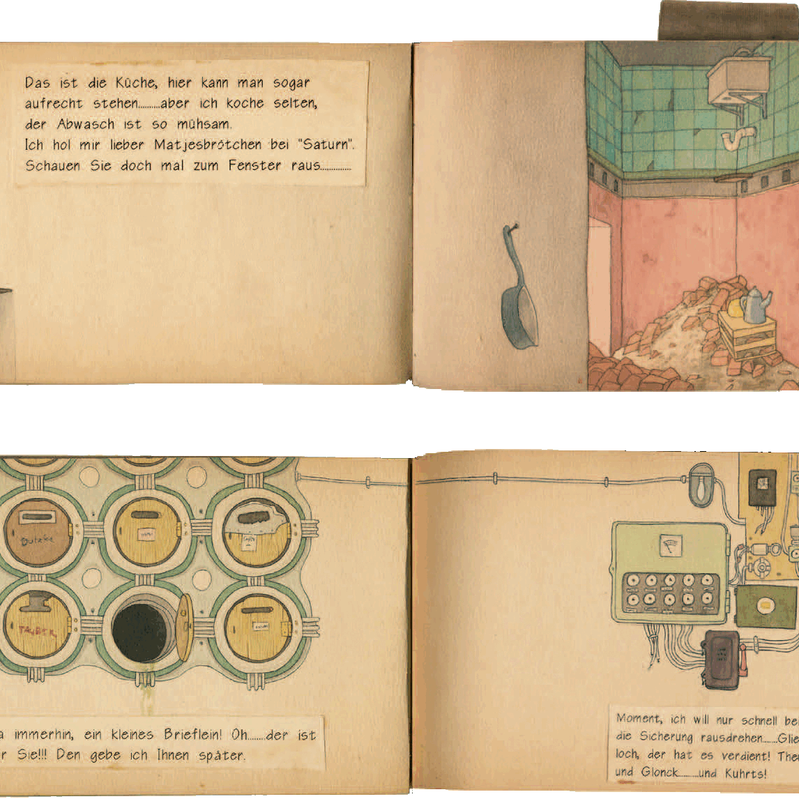 Müller__2025__Schwallungen__4